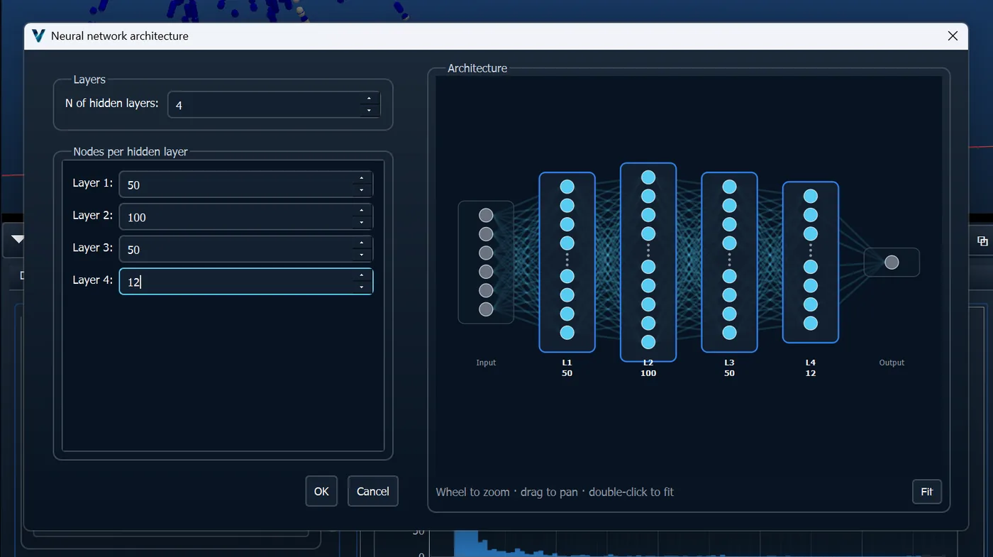 Editor de la arquitectura de una red neuronal en GIA Viewer, con capas y nodos configurables
