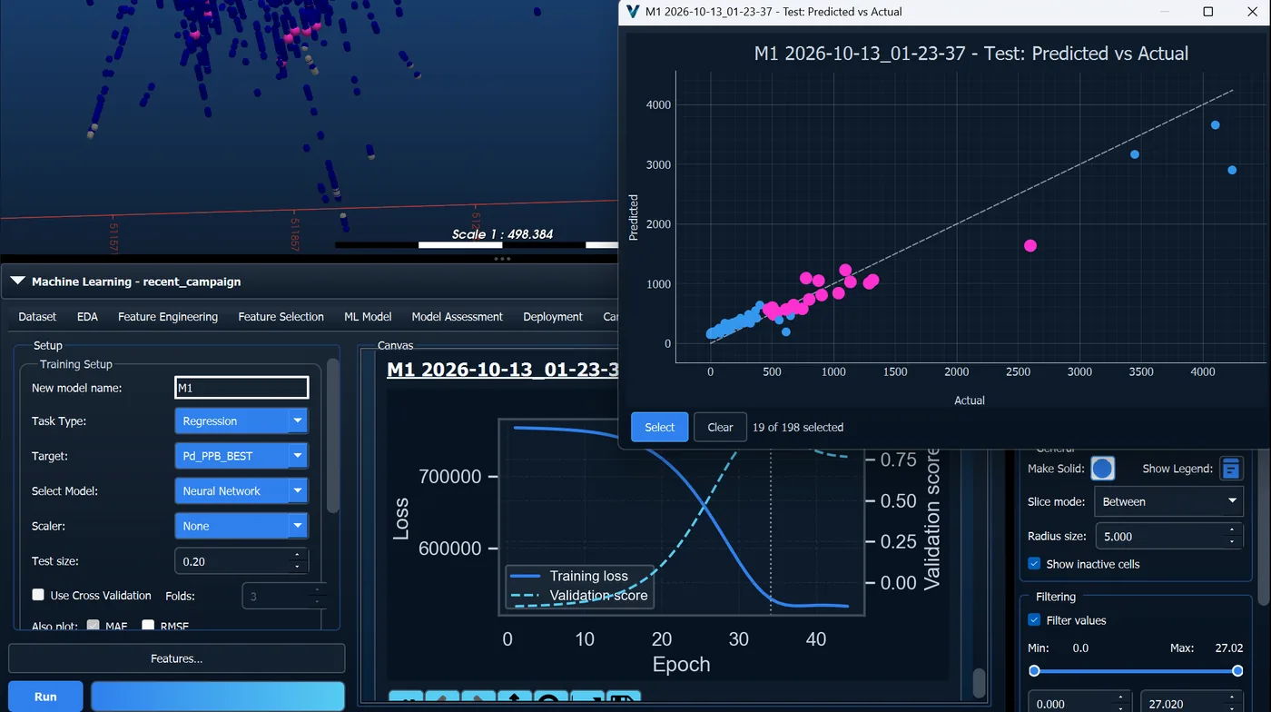 Módulo de machine learning de GIA Viewer: curvas de entrenamiento y validación, y gráfico de valores predichos frente a reales